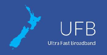 Ultra Fast Broadband