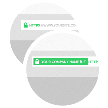 SSL Certificate