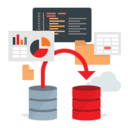 MS SQL Backup and Recovery